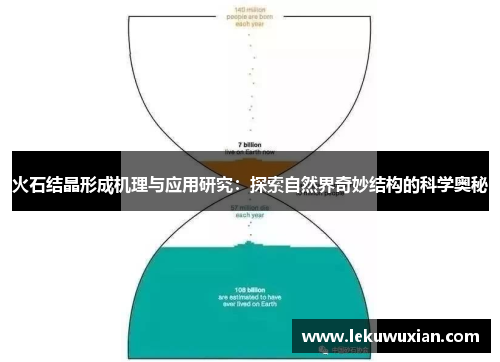 火石结晶形成机理与应用研究：探索自然界奇妙结构的科学奥秘